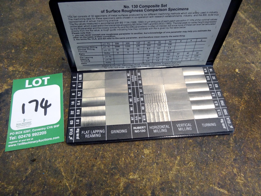 No 130 Composite set of surface roughness specimens - 1st Machinery